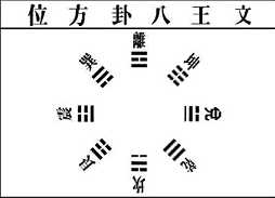 周易禅解