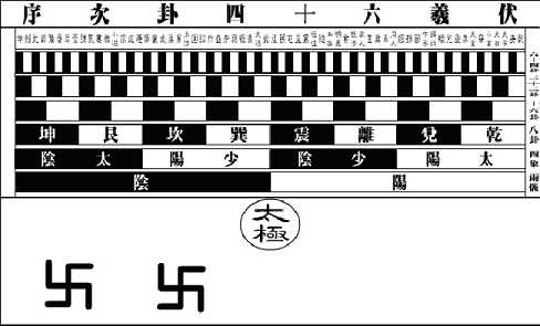 周易禅解