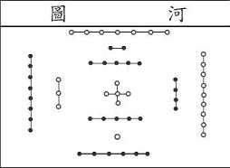 周易禅解