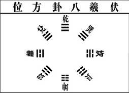 周易禅解